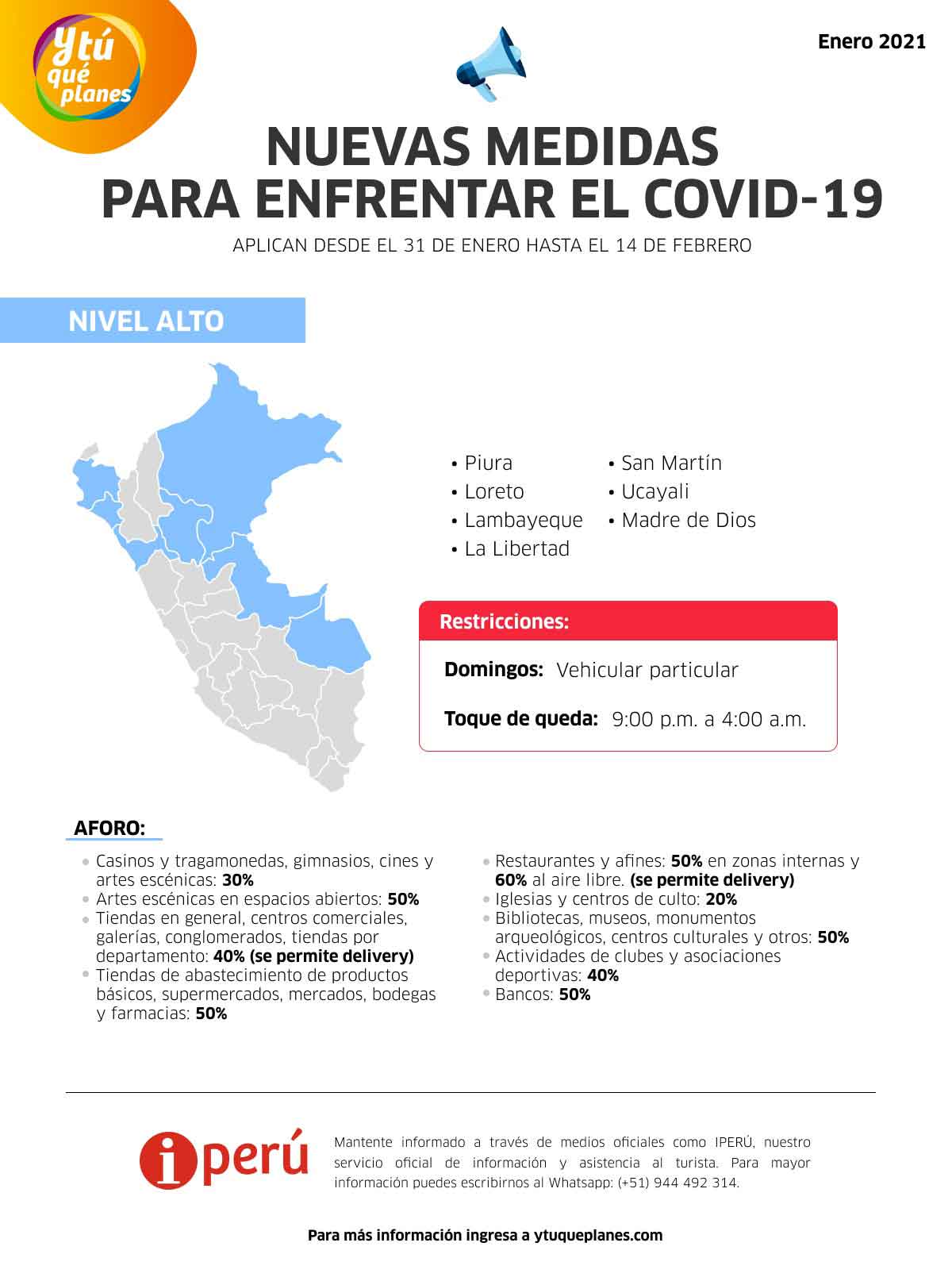 Regiones de Nivel Alto Covid-19