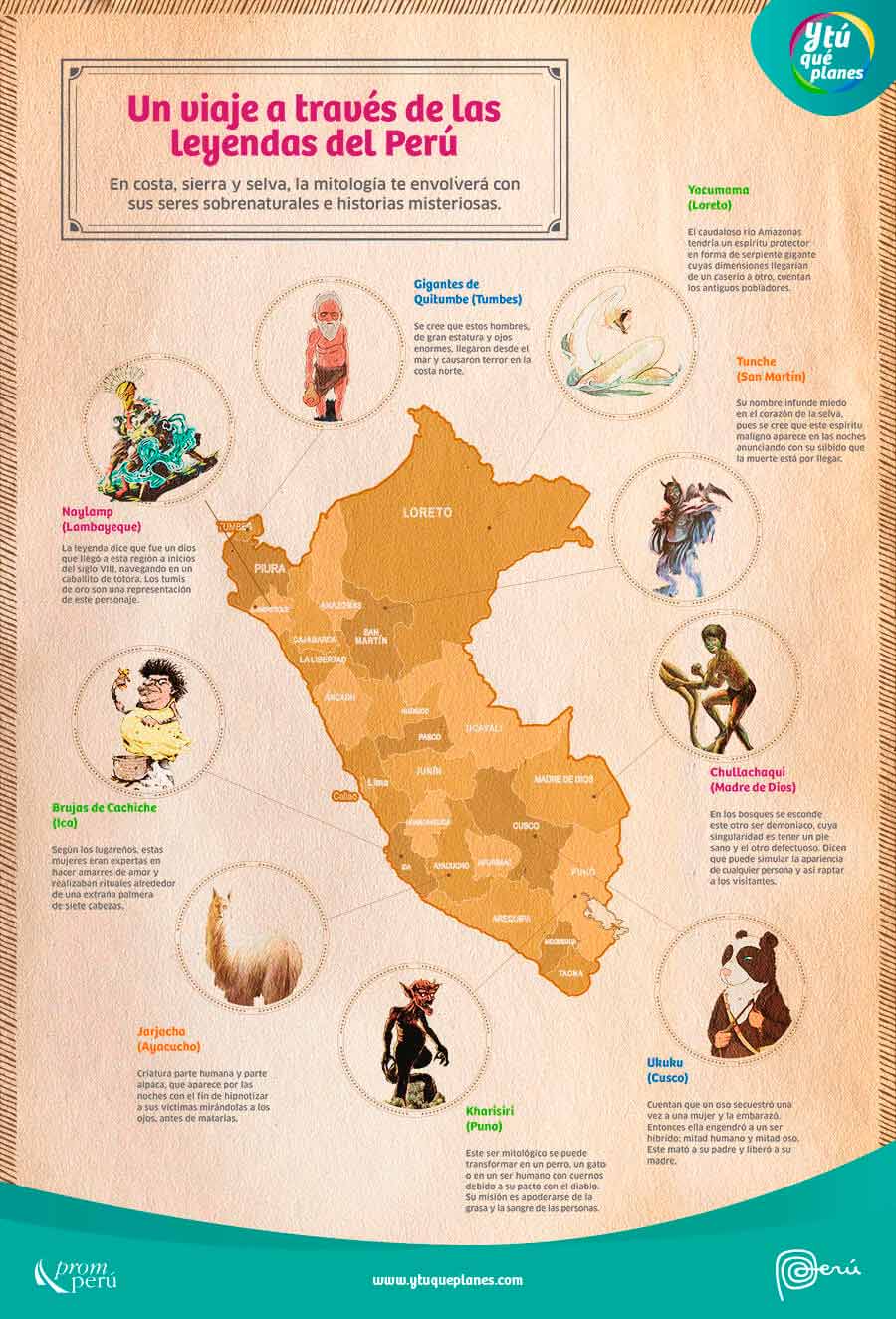 leyendas-mitologia-peruana
