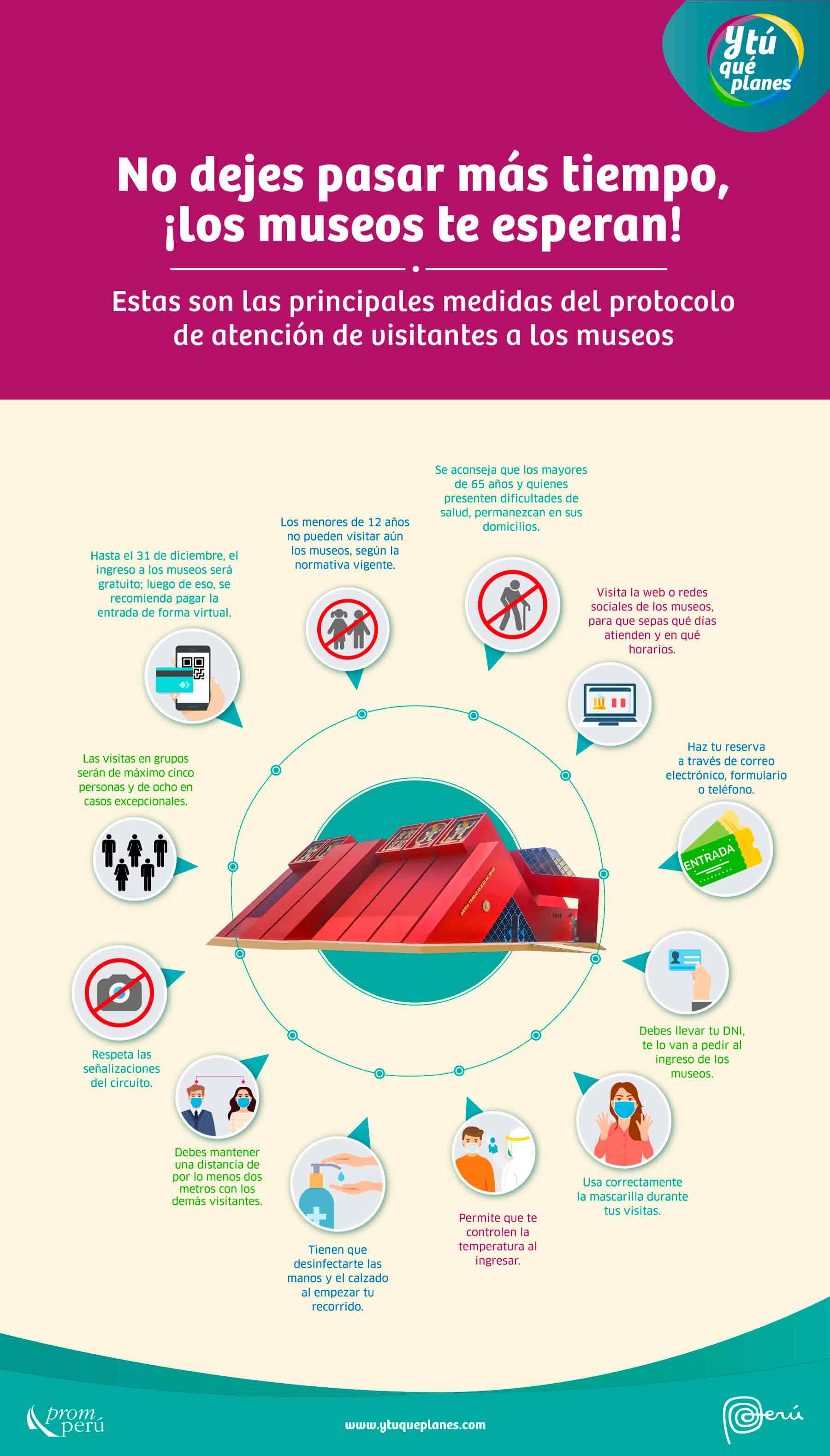 visita-museos-peru