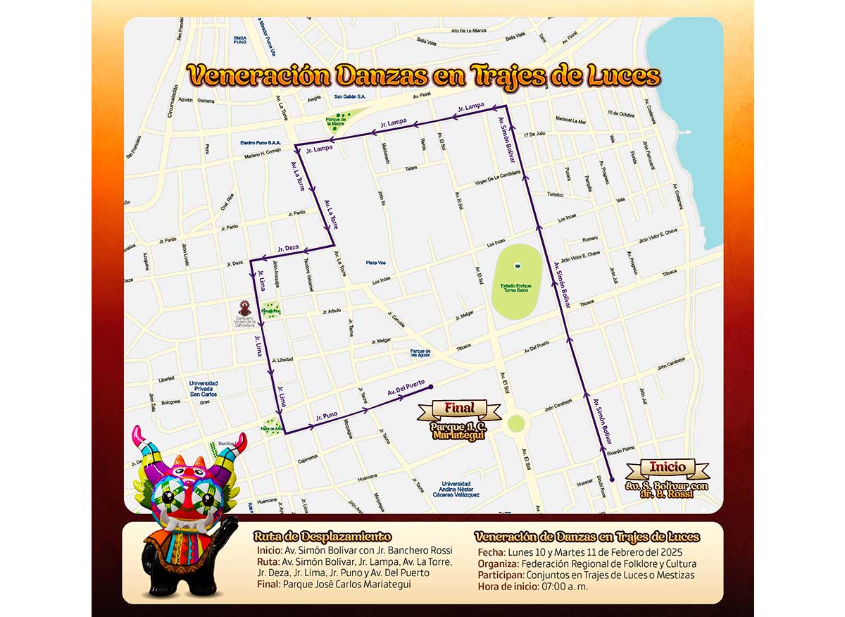 Lugares turísticos de Moquegua- Malecón de Ilo