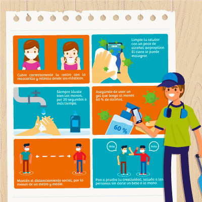 Higiene y seguridad, tus aliados cuando vuelvas a viajar