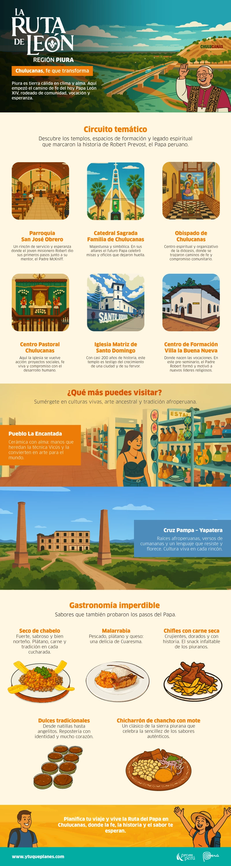 Lugares turísticos de Moquegua- Malecón de Ilo